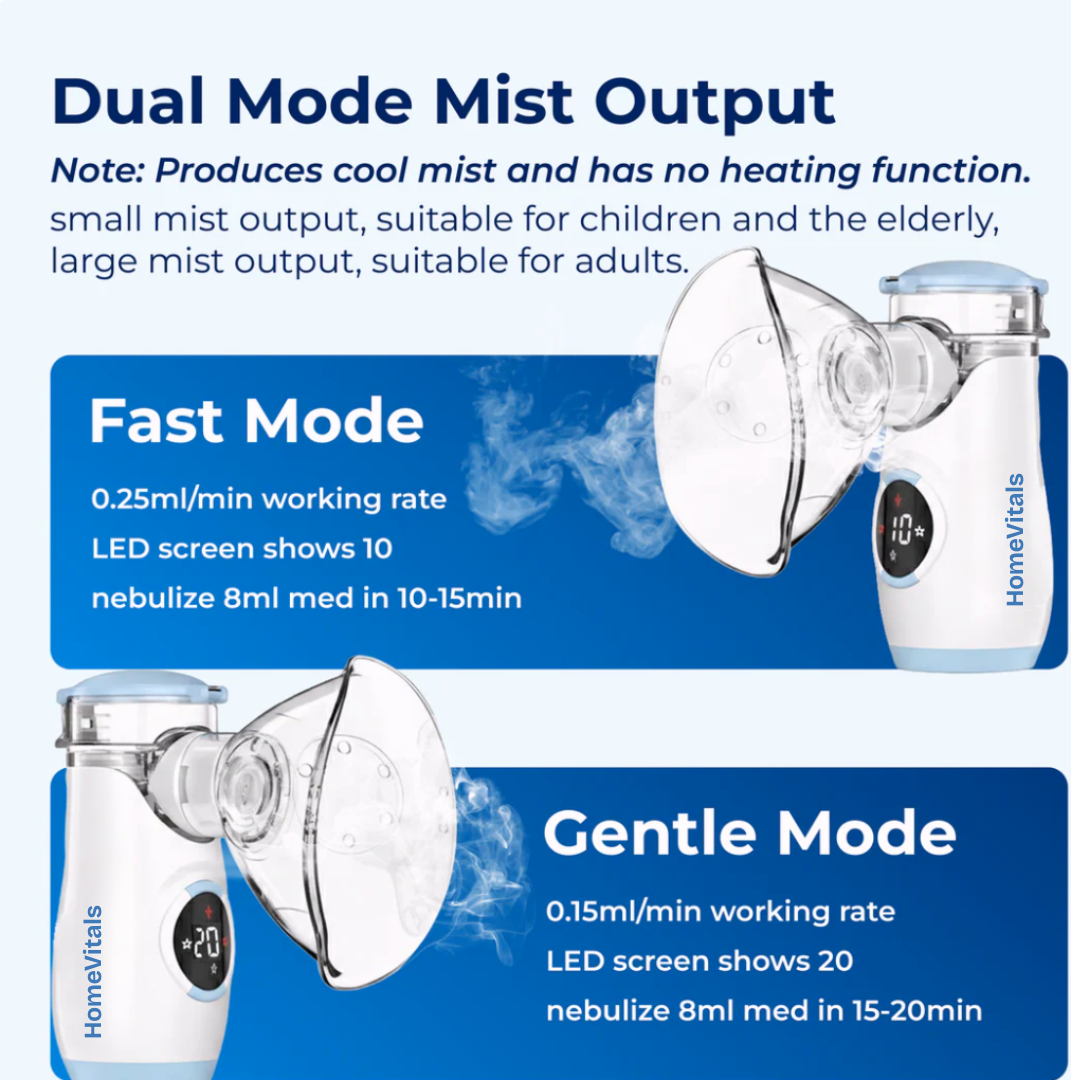Slient Portable Nebulizer